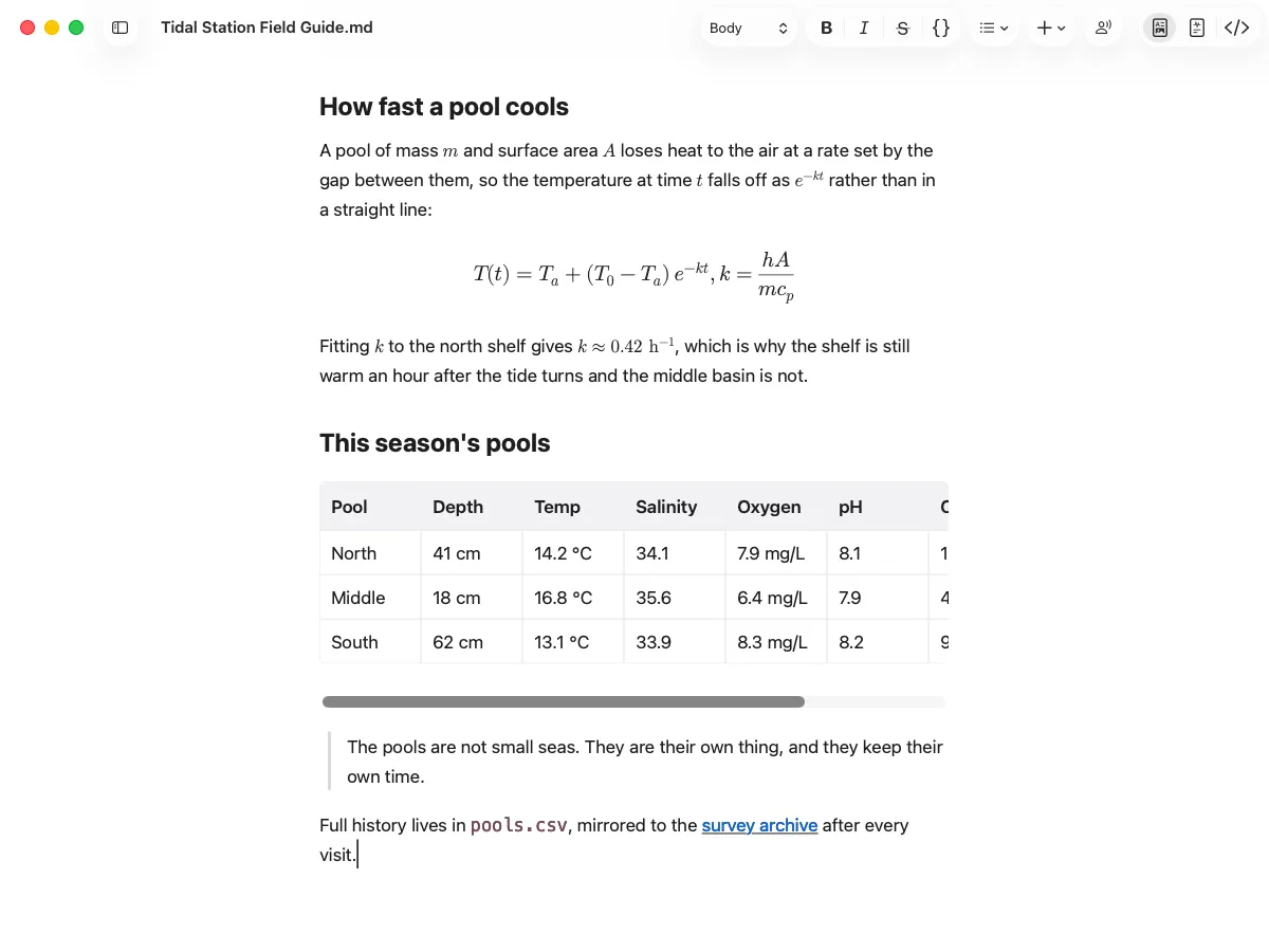 A Medallion document with an inline variable in a sentence, a centred display equation for Newton's law of cooling, and a wide table of pool readings that scrolls sideways.